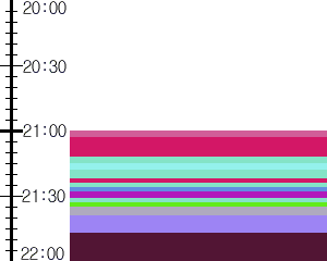 Y1b1:time table