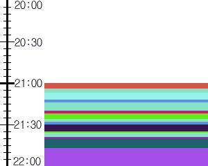 Y1b2:time table