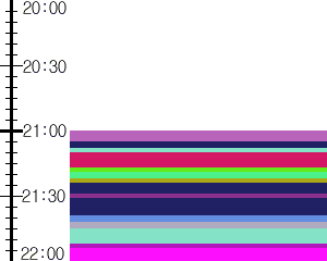 Y1c3:time table