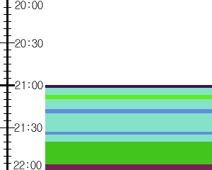 Y1l1:time table