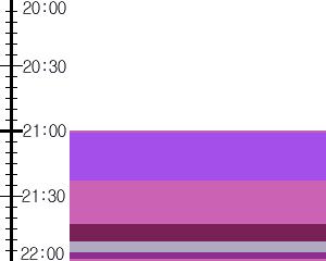 Y1l3:time table