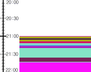 Y1l5:time table