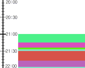 Y1valk1:time table