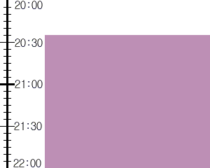 Y2n3:time table