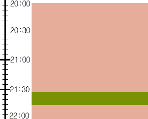 Y3valf5:time table