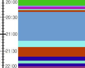 Y1b2:time table