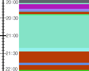 Y1b3:time table