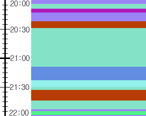 Y1b4:time table