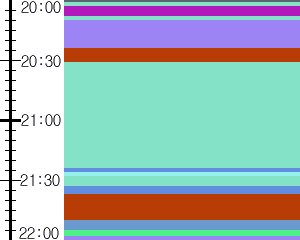 Y1b5:time table