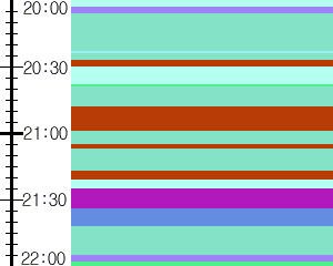 Y1c1:time table