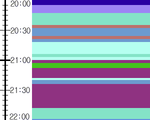 Y1c2:time table