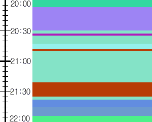 Y1c3:time table