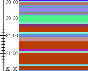 Y1c4:time table