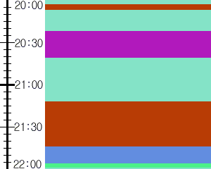 Y1l1:time table