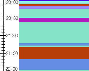 Y1l2:time table