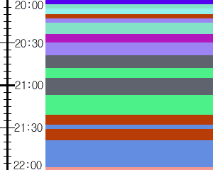 Y1l3:time table