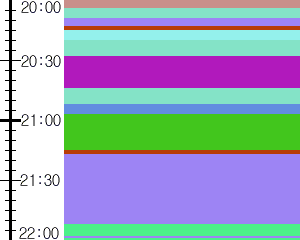 Y1l4:time table