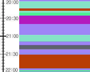 Y1l5:time table