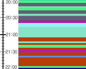 Y1valk1:time table