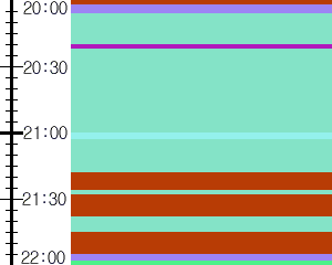 Y1valk2:time table