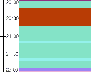 Y1b2:time table