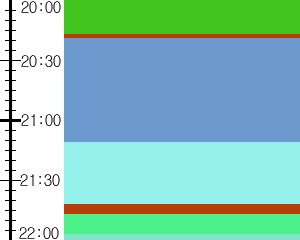 Y1b3:time table