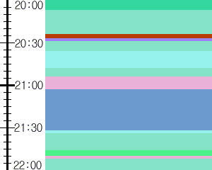 Y1c3:time table