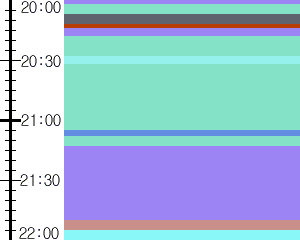 Y1l5:time table