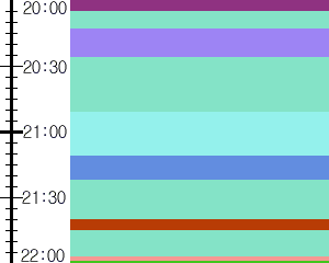 Y1valk5:time table