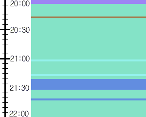 Y1b1:time table