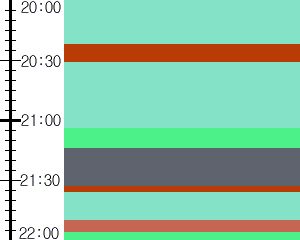 Y1b3:time table