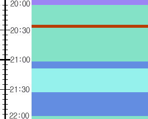 Y1b4:time table