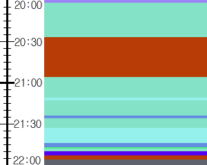 Y1b5:time table