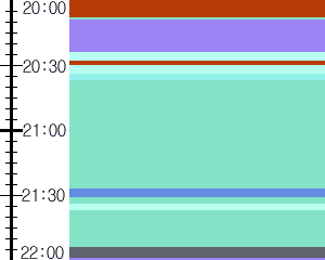 Y1c1:time table