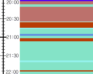 Y1c4:time table
