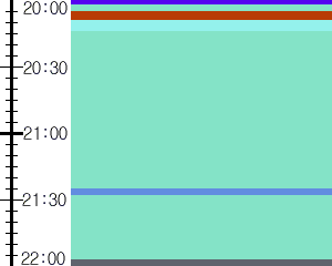 Y1l2:time table