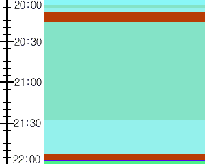 Y1l3:time table