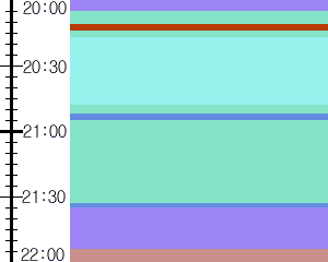 Y1l4:time table