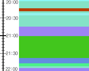 Y1l5:time table