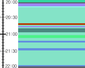 Y1valk1:time table
