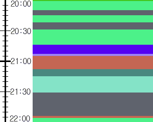 Y1valk3:time table