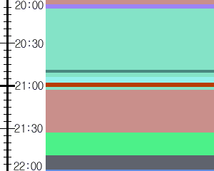 Y1valk4:time table