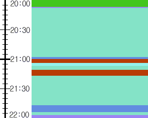 Y1valk5:time table