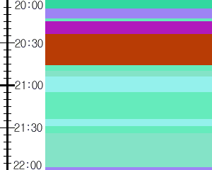 Y1b1:time table