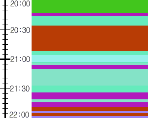 Y1b2:time table