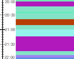 Y1b3:time table