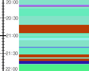 Y1b4:time table