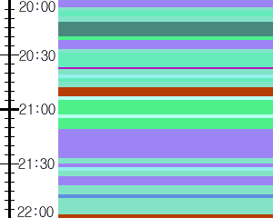 Y1c1:time table