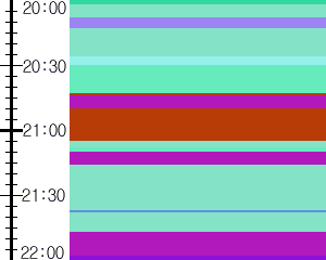 Y1c3:time table