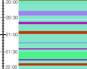 Y1c5:time table